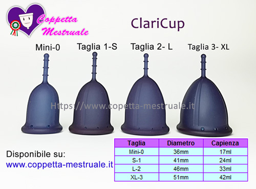 caratteristiche coppetta claricup