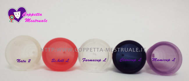 comparativo coppette Farmacup diametri