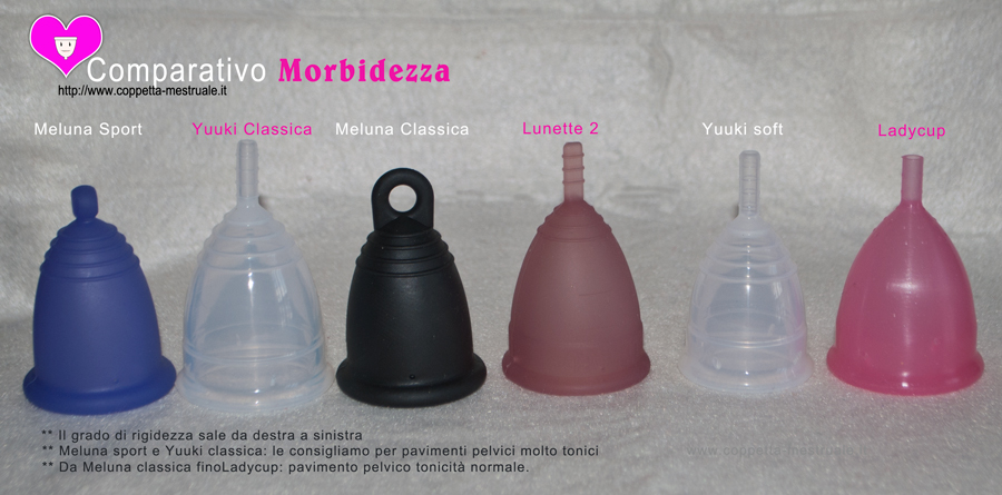 Differenza morbidezza coppette