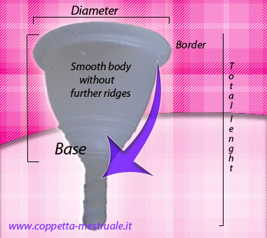Menstrual cup parts
